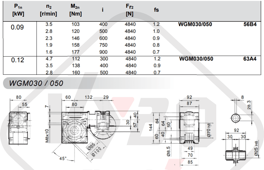 parametre výkonnosti prevodovka wgm050